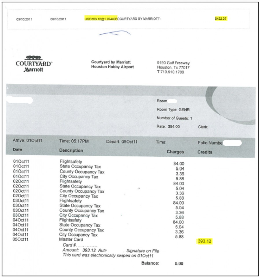 Hotel receipt indicating MasterCard credit of $393.12 at USD exchange rate of 1.074405 for a total of $422.37