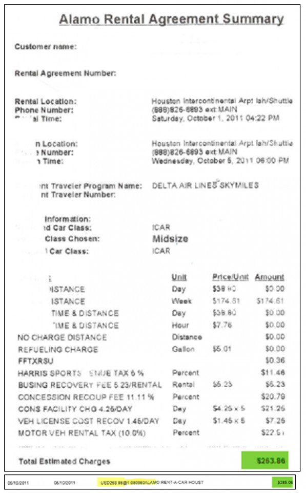 Car rental agreement summary listing a charge of $263.96 at USD exchange rate of 1.08035 for total of $285.06