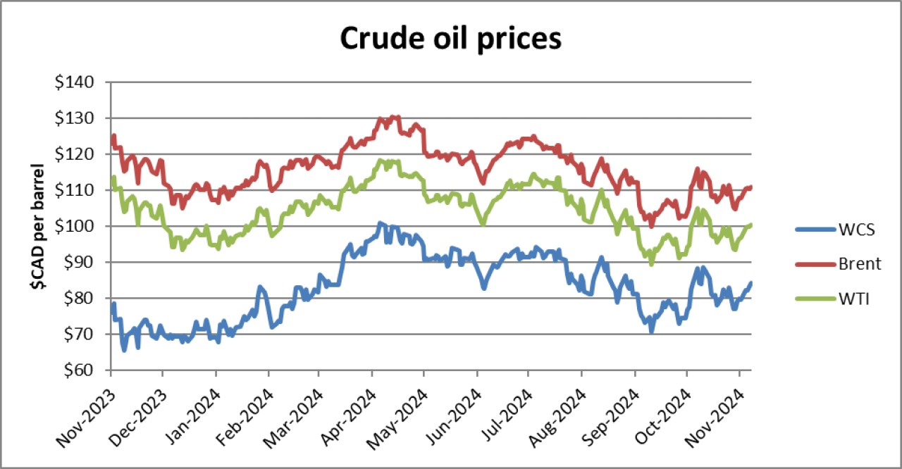 crude oil.png