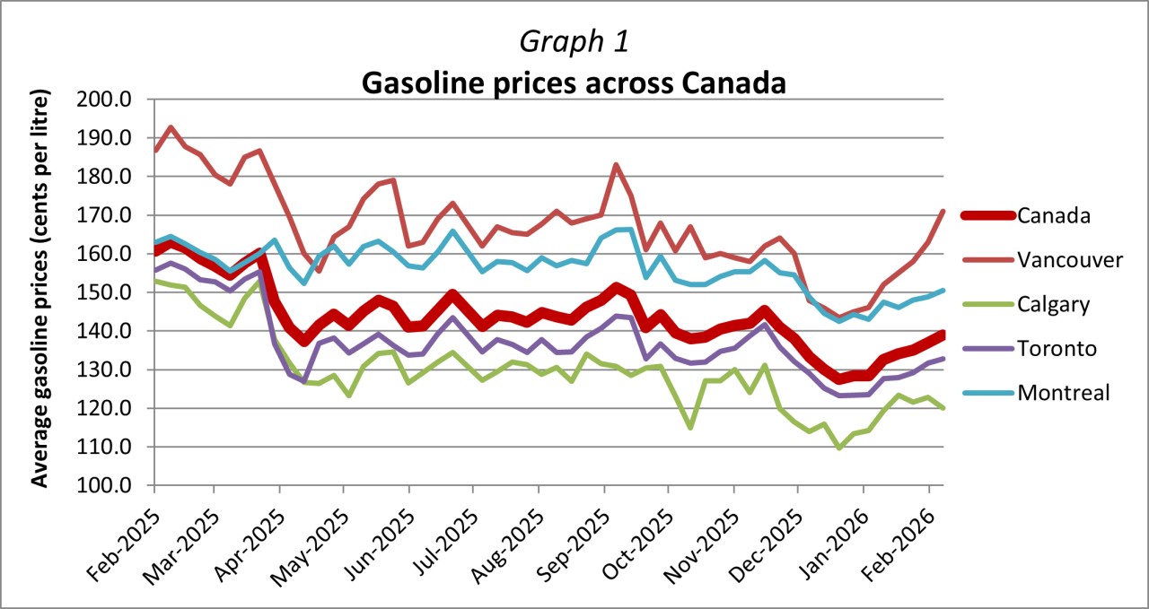Graph1.png