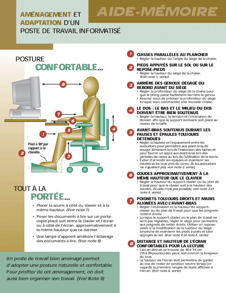 aide-memoire_ergonomie_du_poste_de_travail_avec_ecran_Page1.jpg